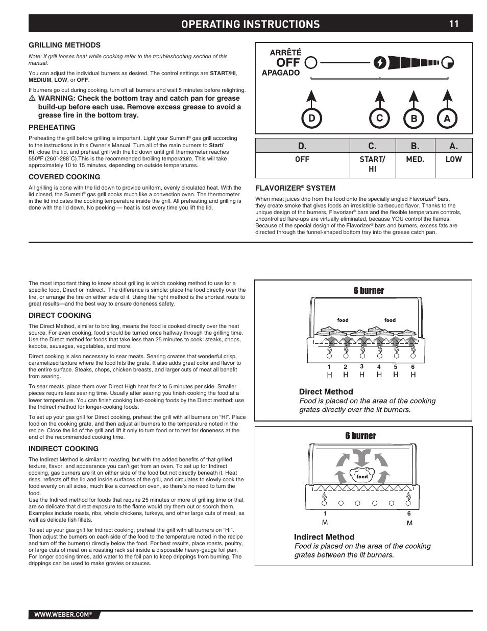 Operating instructions, D. c. b. a | weber Summit S-640-NG User Manual | Page 11 / 24