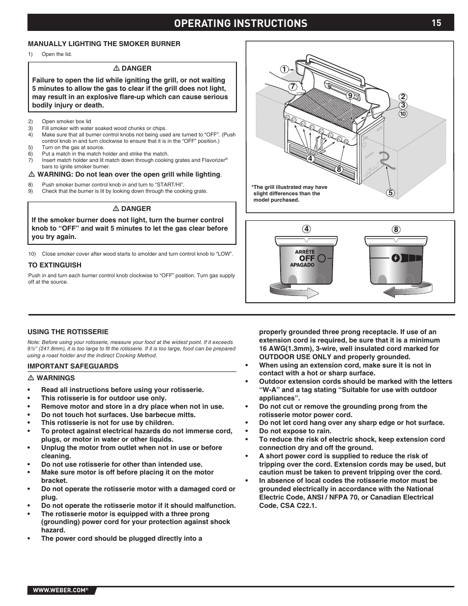 Operating instructions | weber Summit S-640-NG User Manual | Page 15 / 24