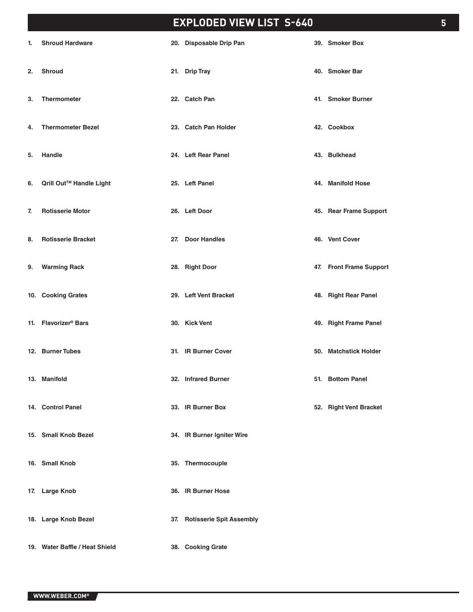 Exploded view list s-640 | weber Summit S-640-NG User Manual | Page 5 / 24
