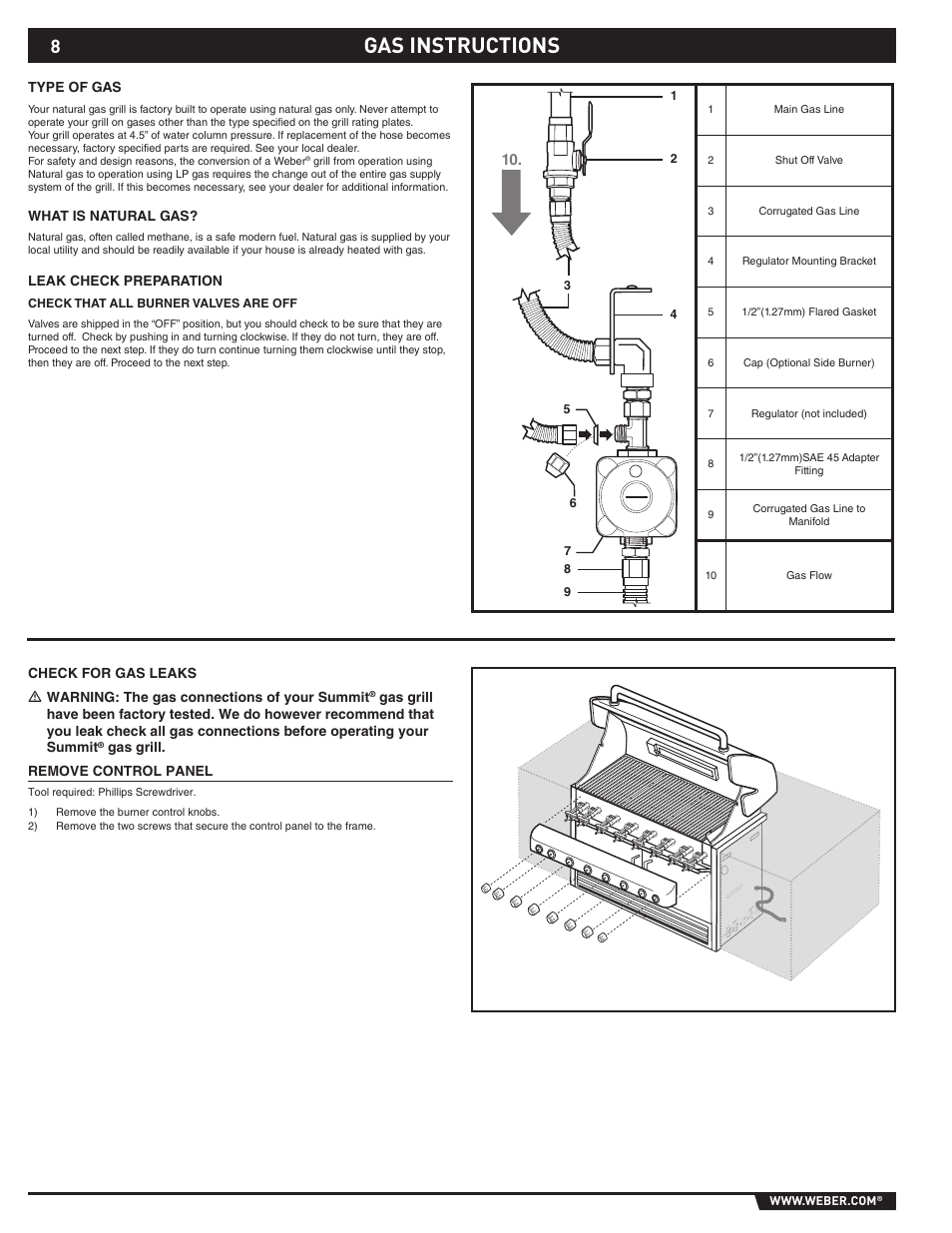 Gas instructions | weber Summit S-640-NG User Manual | Page 8 / 24