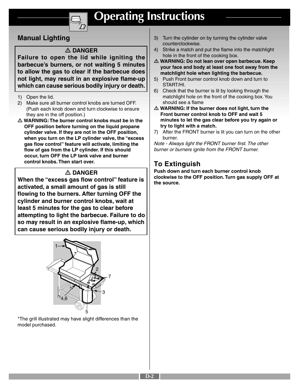 Operating instructions, Manual lighting | weber 55276 User Manual | Page 27 / 30