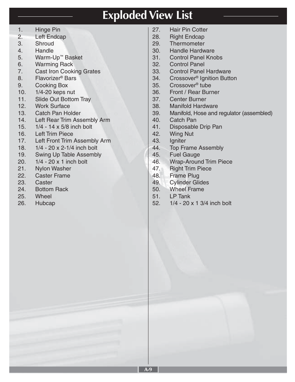 Exploded view list | weber 55276 User Manual | Page 9 / 30