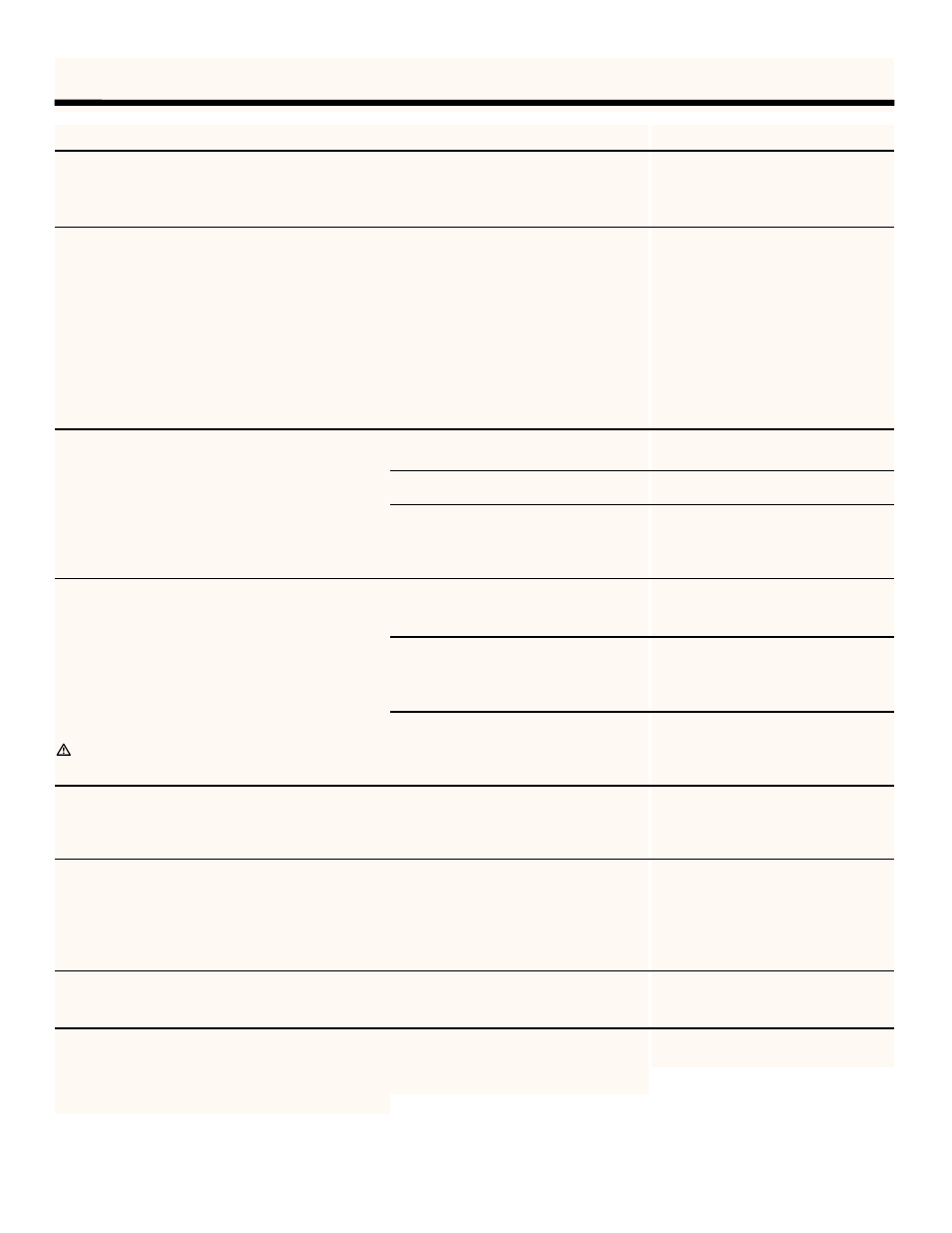 Troubleshooting | weber SPIRIT 700 User Manual | Page 32 / 36