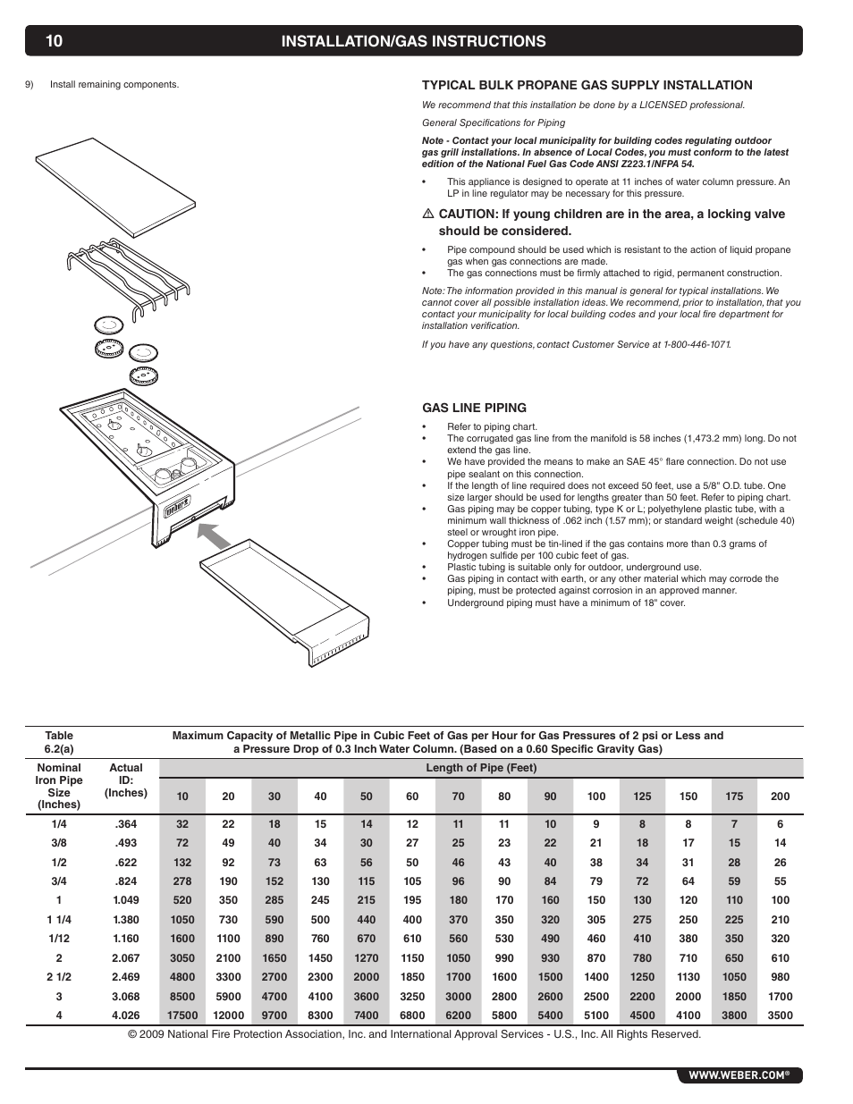 Installation/gas instructions | weber Summit 56069 User Manual | Page 10 / 56