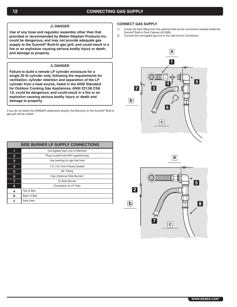 Ca b 7 2 8 5, Connecting gas supply | weber Summit 56069 User Manual | Page 12 / 56