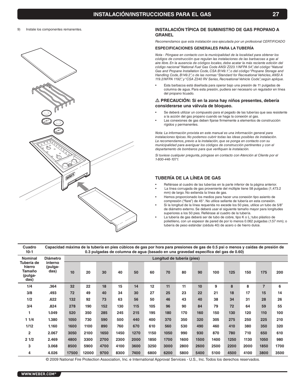 Instalación/instrucciones para el gas | weber Summit 56069 User Manual | Page 27 / 56