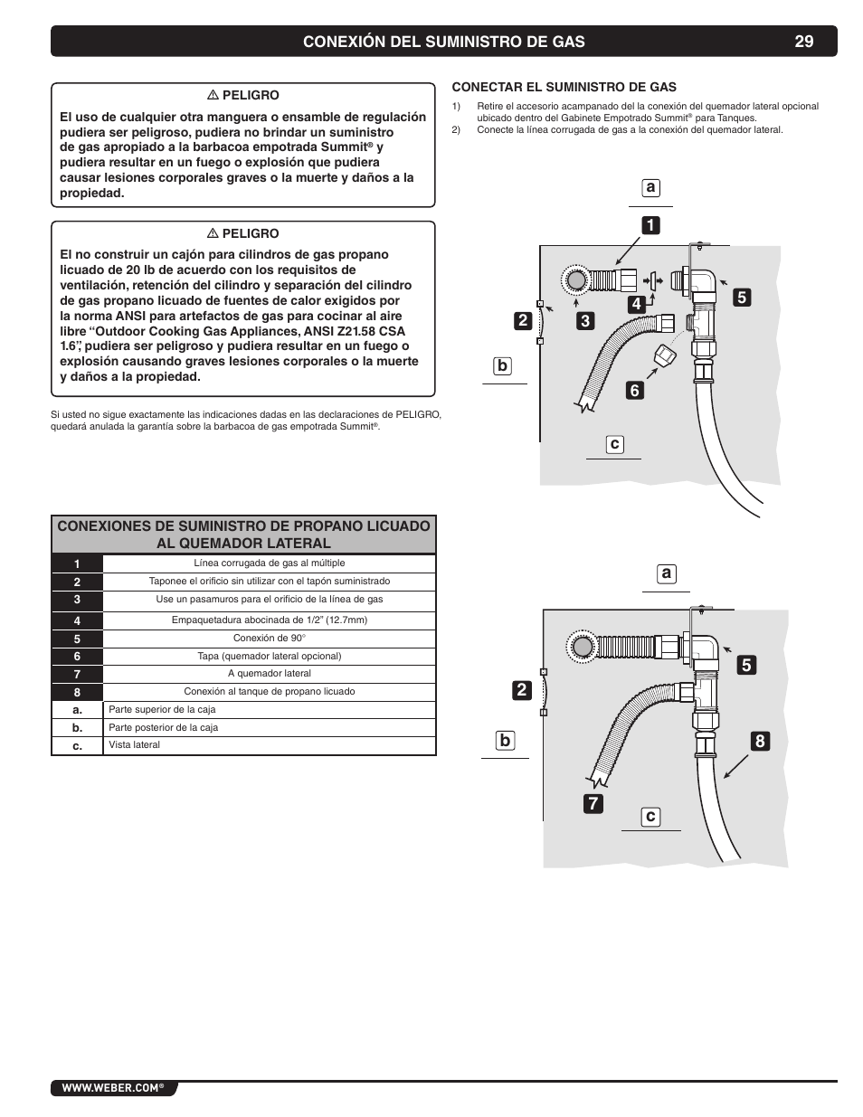 Ca b 7 2 8 5, Conexión del suministro de gas | weber Summit 56069 User Manual | Page 29 / 56