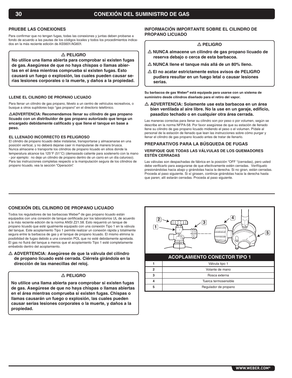Conexión del suministro de gas | weber Summit 56069 User Manual | Page 30 / 56