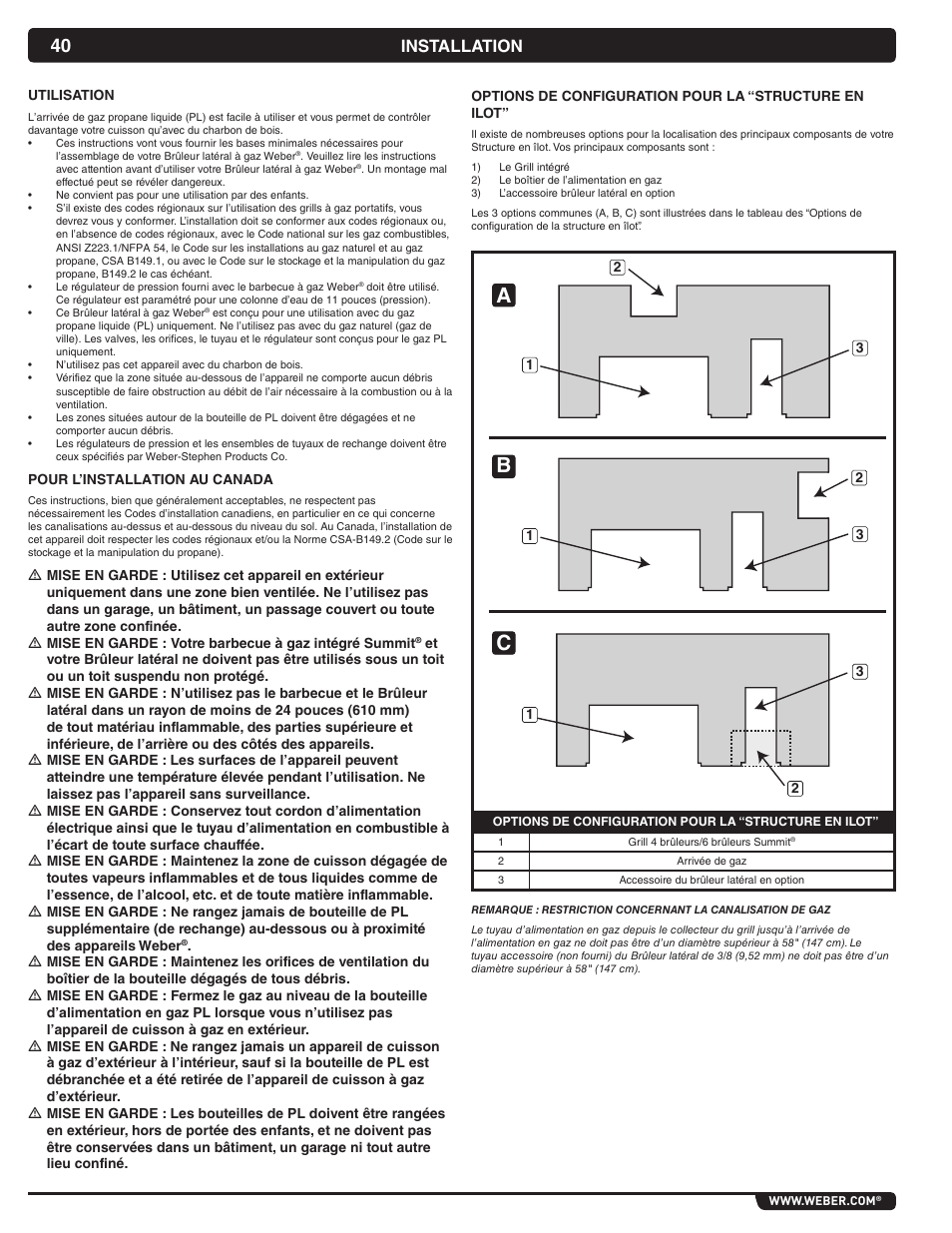 Ca b, Installation | weber Summit 56069 User Manual | Page 40 / 56