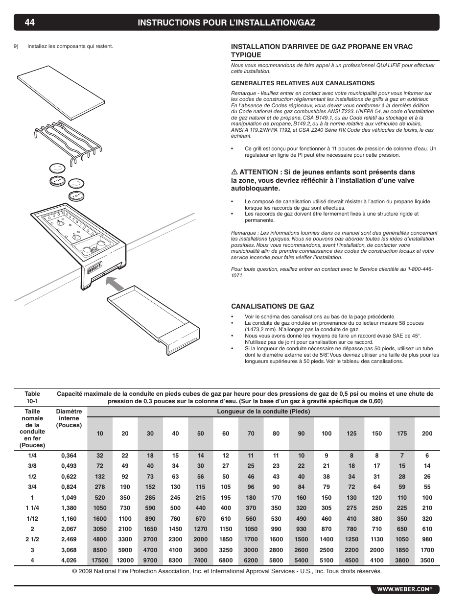 Instructions pour l’installation/gaz | weber Summit 56069 User Manual | Page 44 / 56