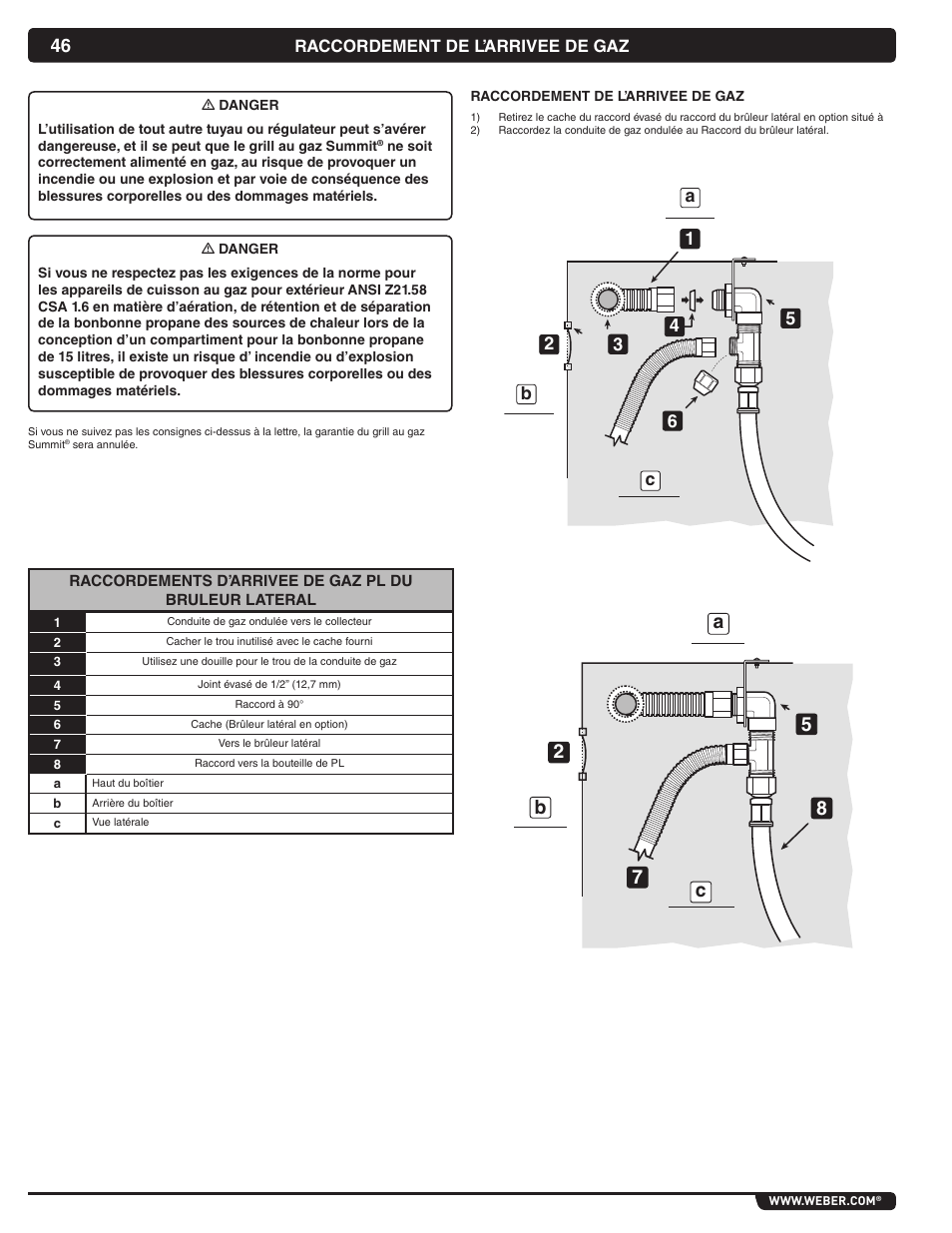 Ca b 7 2 8 5 | weber Summit 56069 User Manual | Page 46 / 56