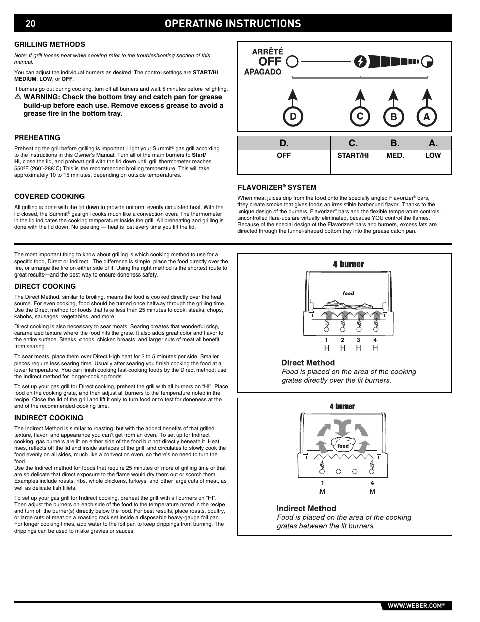Operating instructions, D. c. b. a | weber Summit E/S-450 User Manual | Page 20 / 84