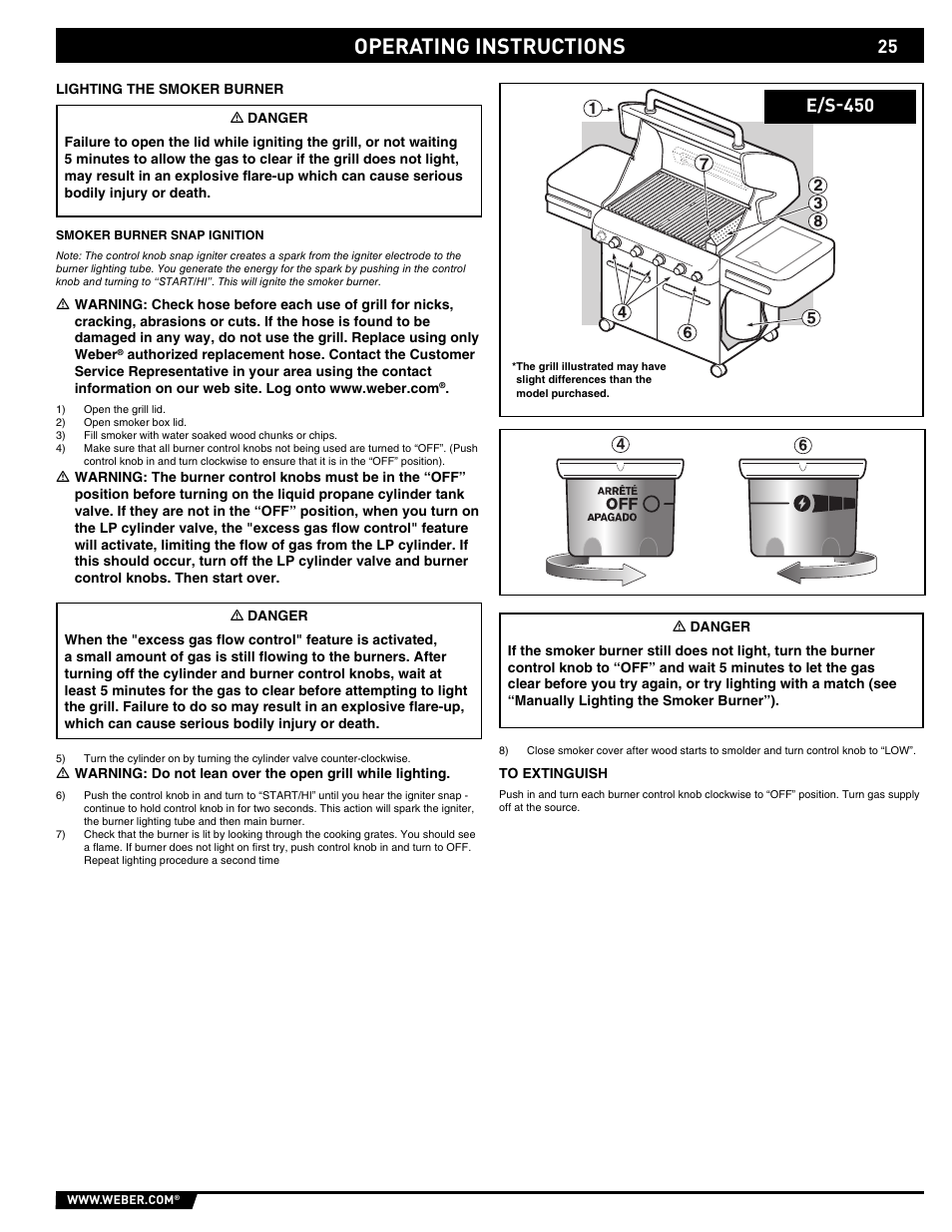 Operating instructions, E/s-450 | weber Summit E/S-450 User Manual | Page 25 / 84