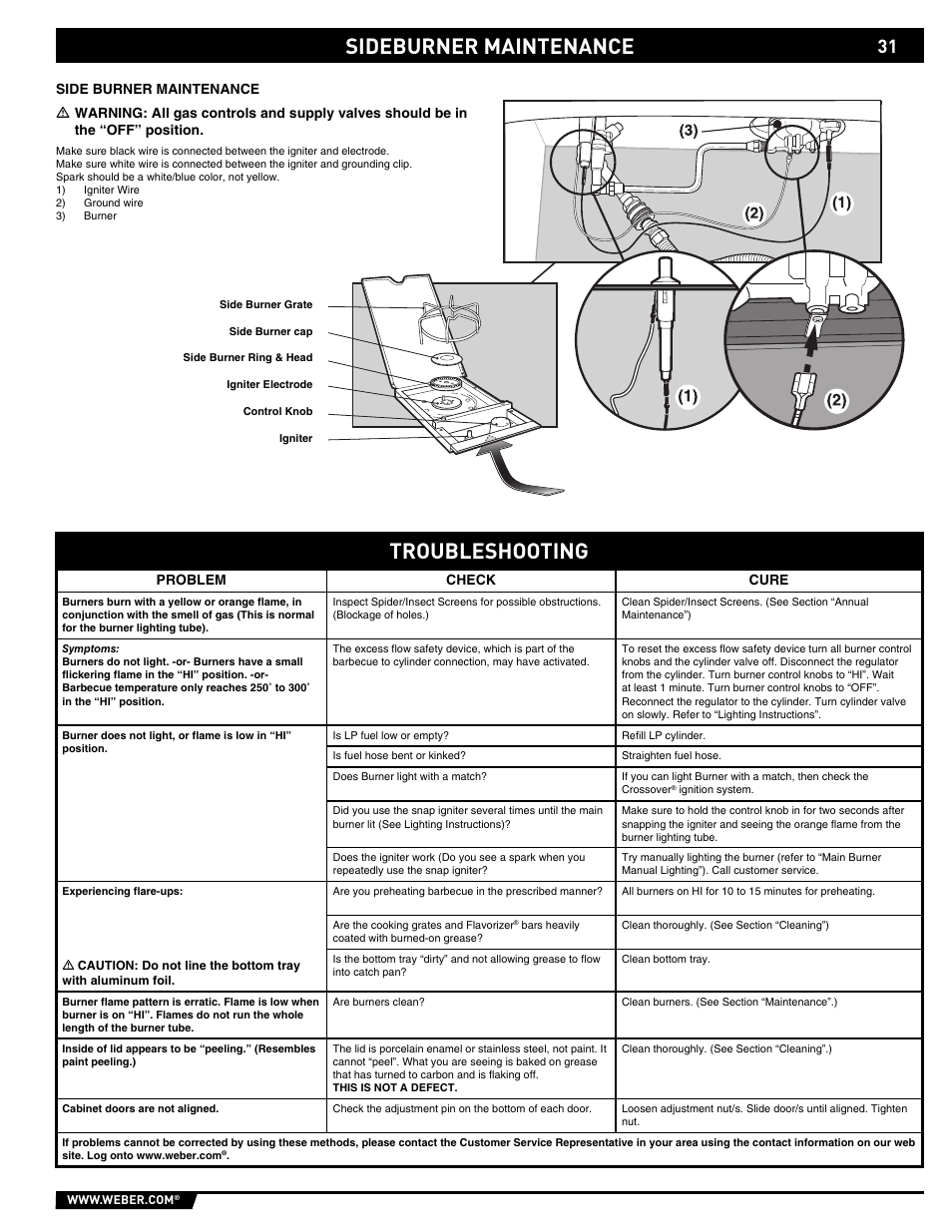 Sideburner maintenance, Troubleshooting | weber Summit E/S-450 User Manual | Page 31 / 84