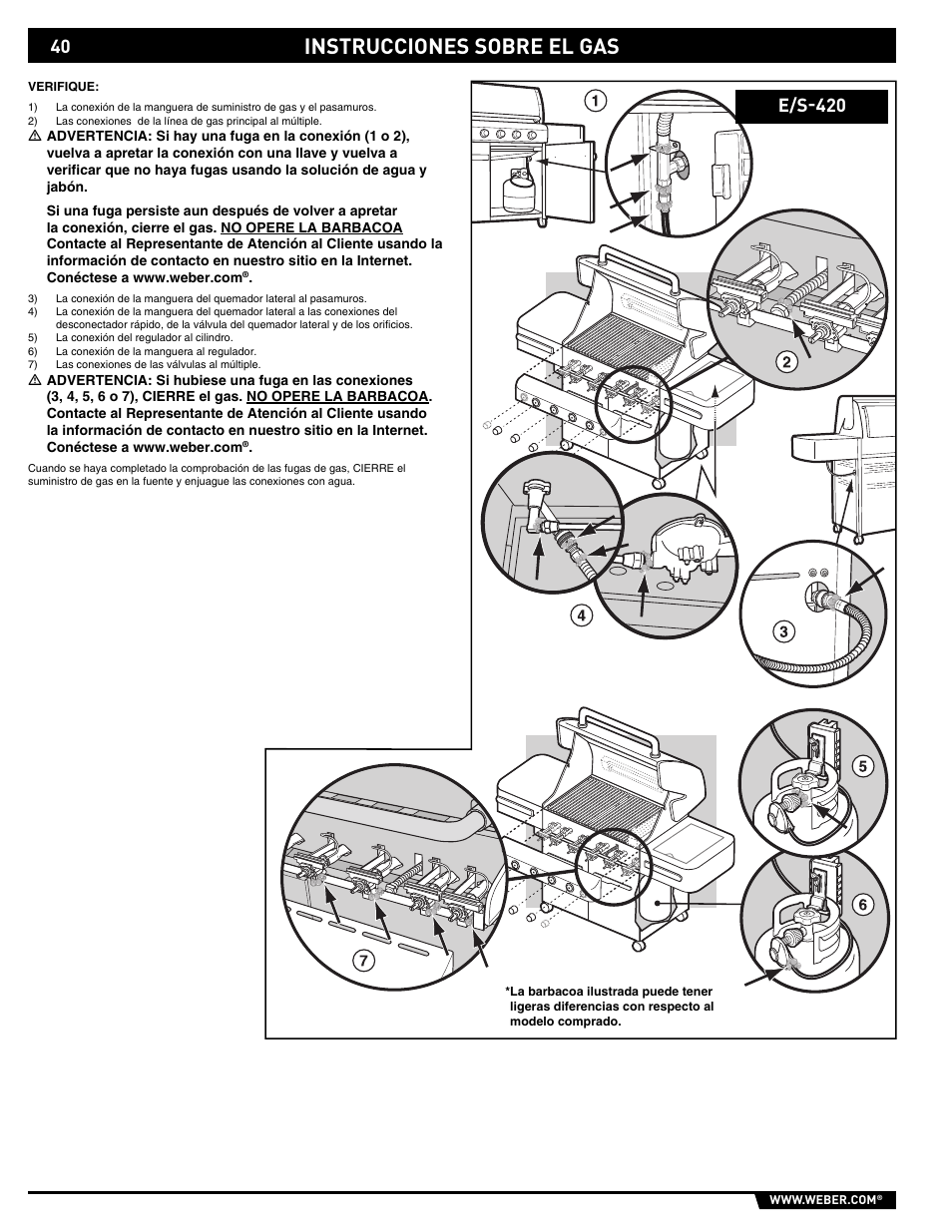 Instrucciones sobre el gas, E/s-420 | weber Summit E/S-450 User Manual | Page 40 / 84