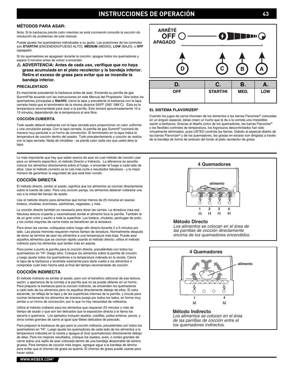 Instrucciones de operación, D. c. b. a, 4 quemadores método indirecto | weber Summit E/S-450 User Manual | Page 43 / 84