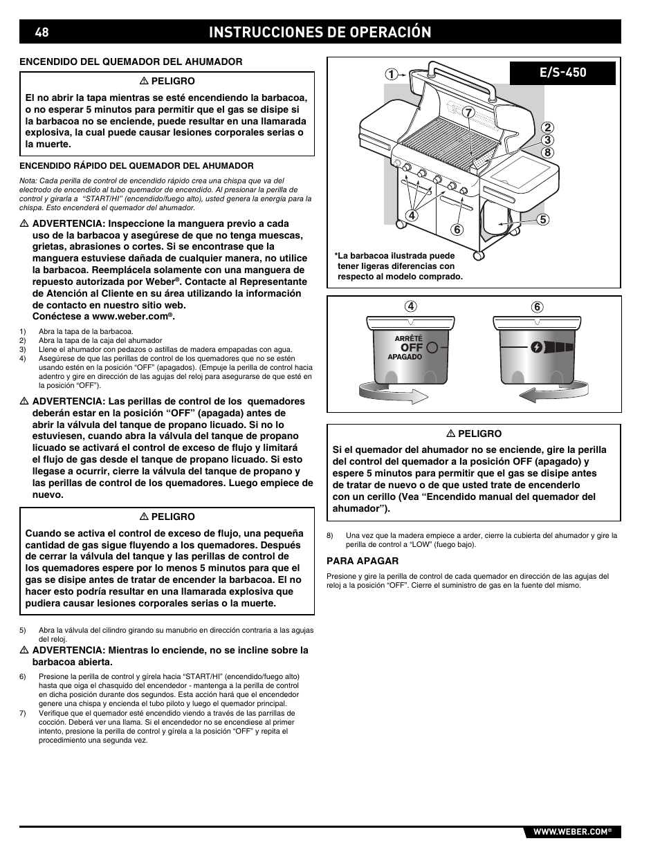 Instrucciones de operación, E/s-450 | weber Summit E/S-450 User Manual | Page 48 / 84