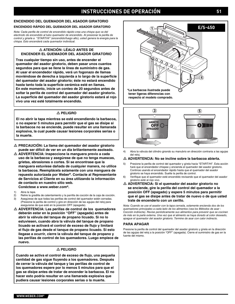 Instrucciones de operación, E/s-450 | weber Summit E/S-450 User Manual | Page 51 / 84