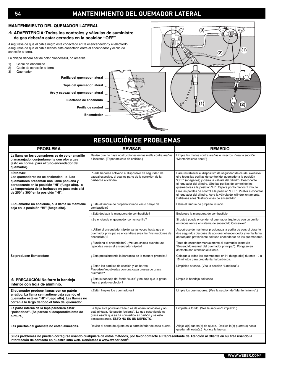 Resolución de problemas, Mantenimiento del quemador lateral | weber Summit E/S-450 User Manual | Page 54 / 84