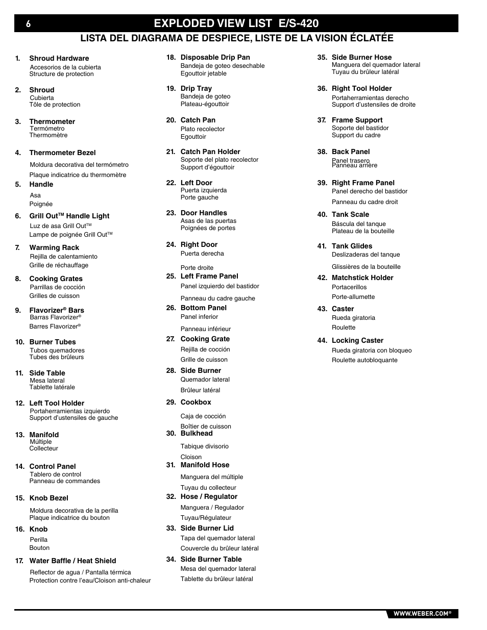 Exploded view list e/s-420 | weber Summit E/S-450 User Manual | Page 6 / 84