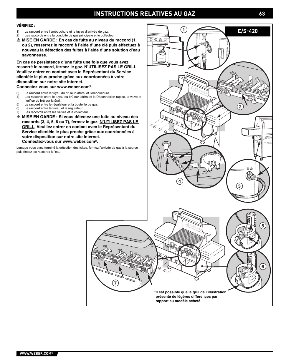 Instructions relatives au gaz, E/s-420 | weber Summit E/S-450 User Manual | Page 63 / 84