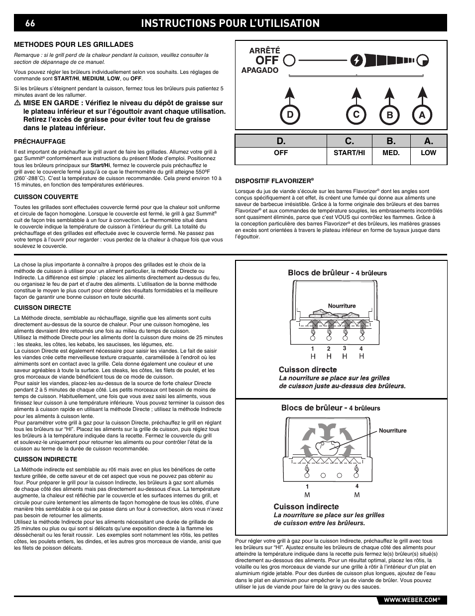 Instructions pour l’utilisation, D. c. b. a | weber Summit E/S-450 User Manual | Page 66 / 84