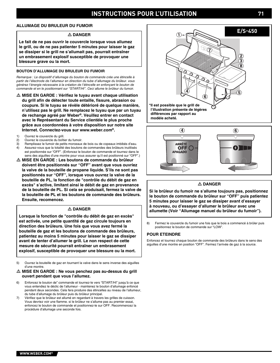 Instructions pour l’utilisation, E/s-450 | weber Summit E/S-450 User Manual | Page 71 / 84