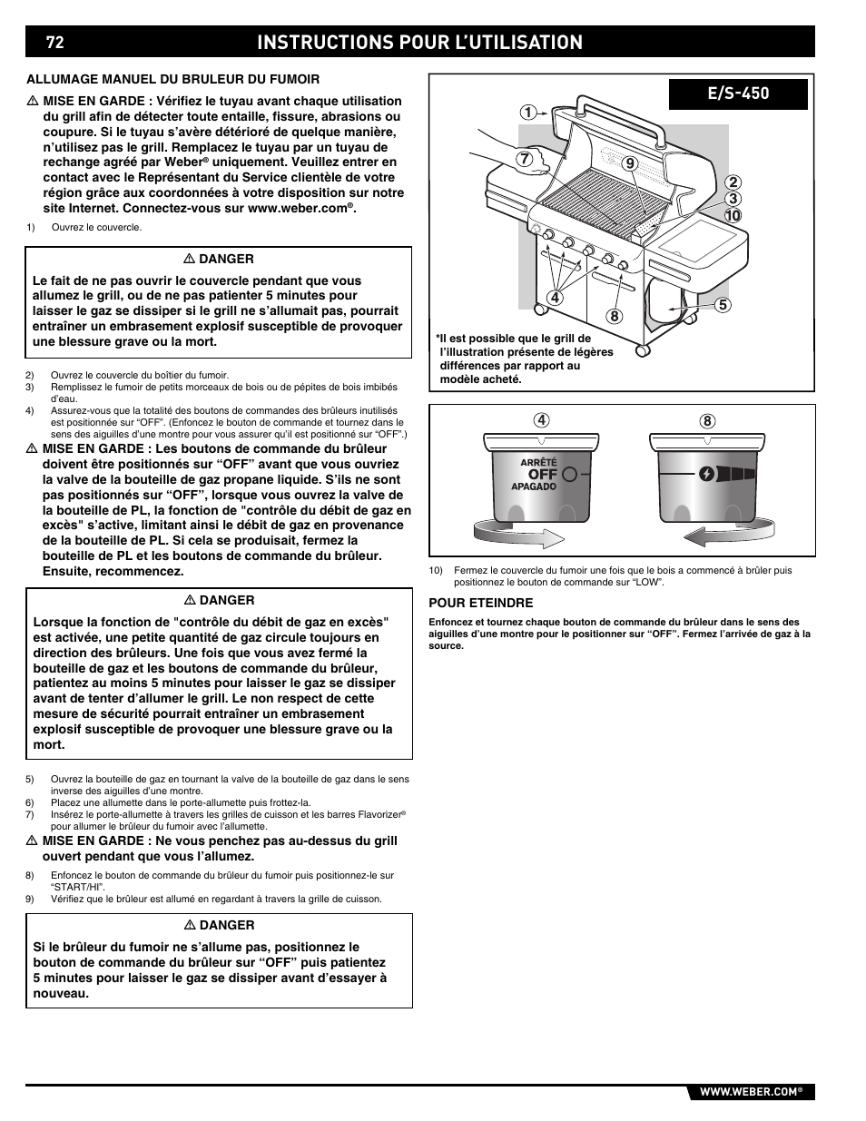 Instructions pour l’utilisation, E/s-450 | weber Summit E/S-450 User Manual | Page 72 / 84