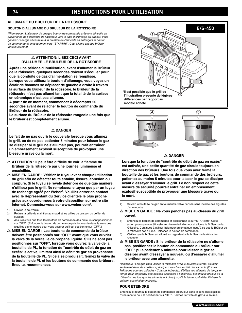 Instructions pour l’utilisation, E/s-450 | weber Summit E/S-450 User Manual | Page 74 / 84