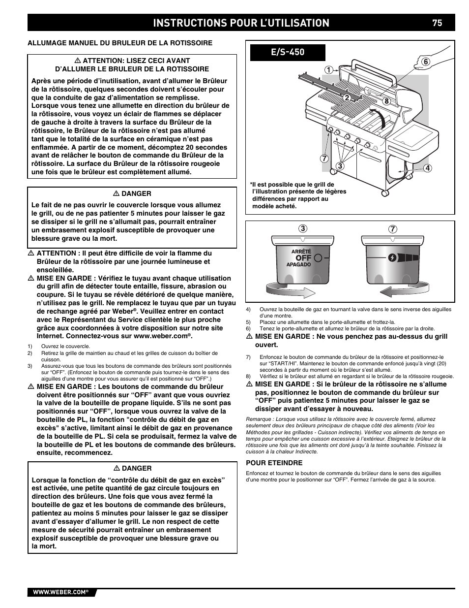 Instructions pour l’utilisation, E/s-450 | weber Summit E/S-450 User Manual | Page 75 / 84