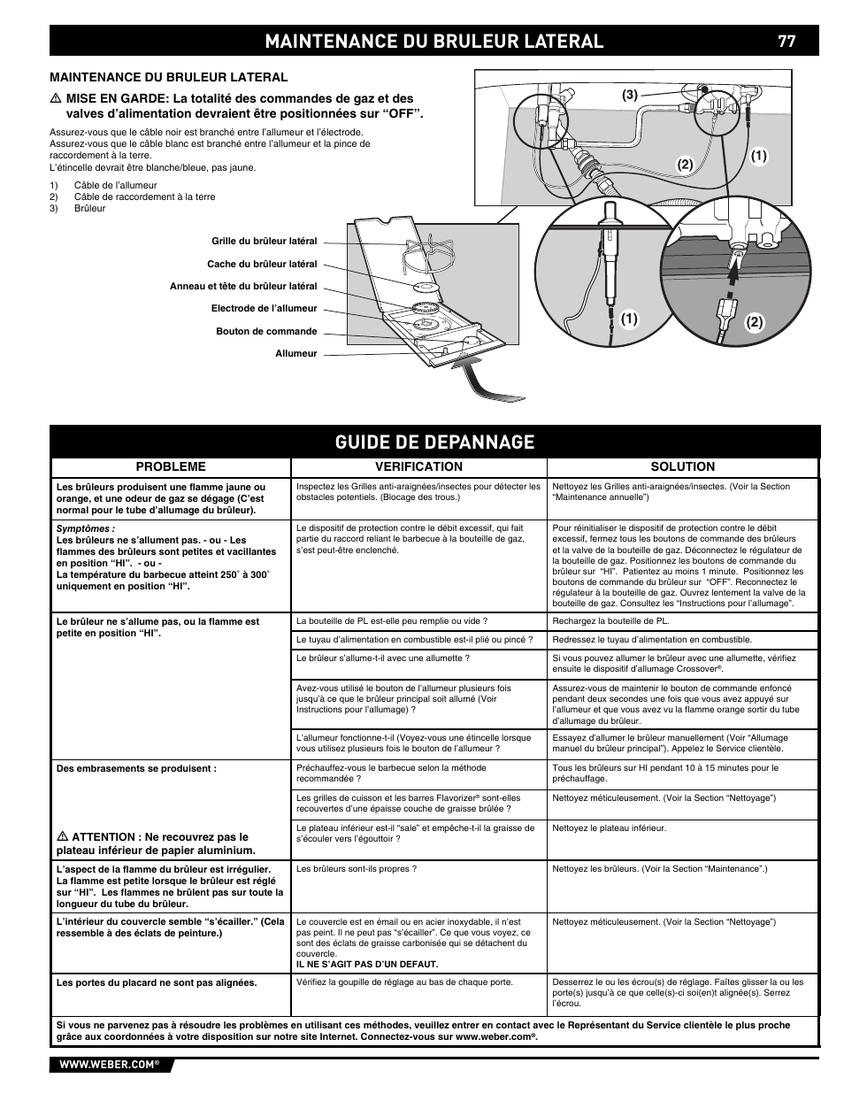 Guide de depannage, Maintenance du bruleur lateral | weber Summit E/S-450 User Manual | Page 77 / 84