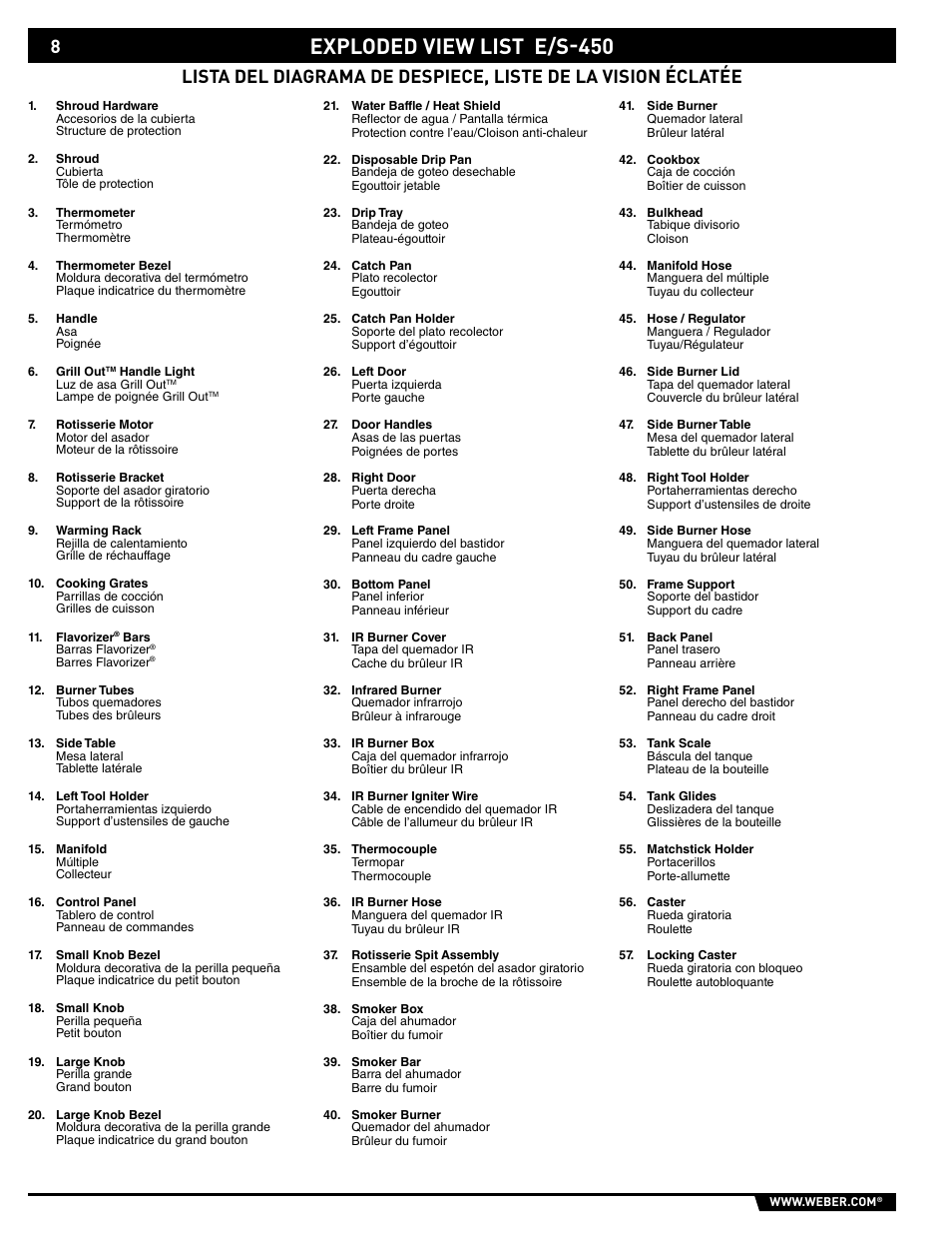 Exploded view list e/s-450 | weber Summit E/S-450 User Manual | Page 8 / 84