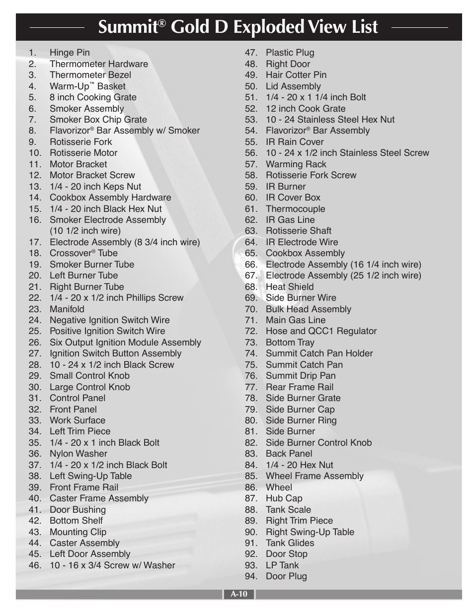 Summit, Gold d exploded view list | weber 41995 User Manual | Page 10 / 60