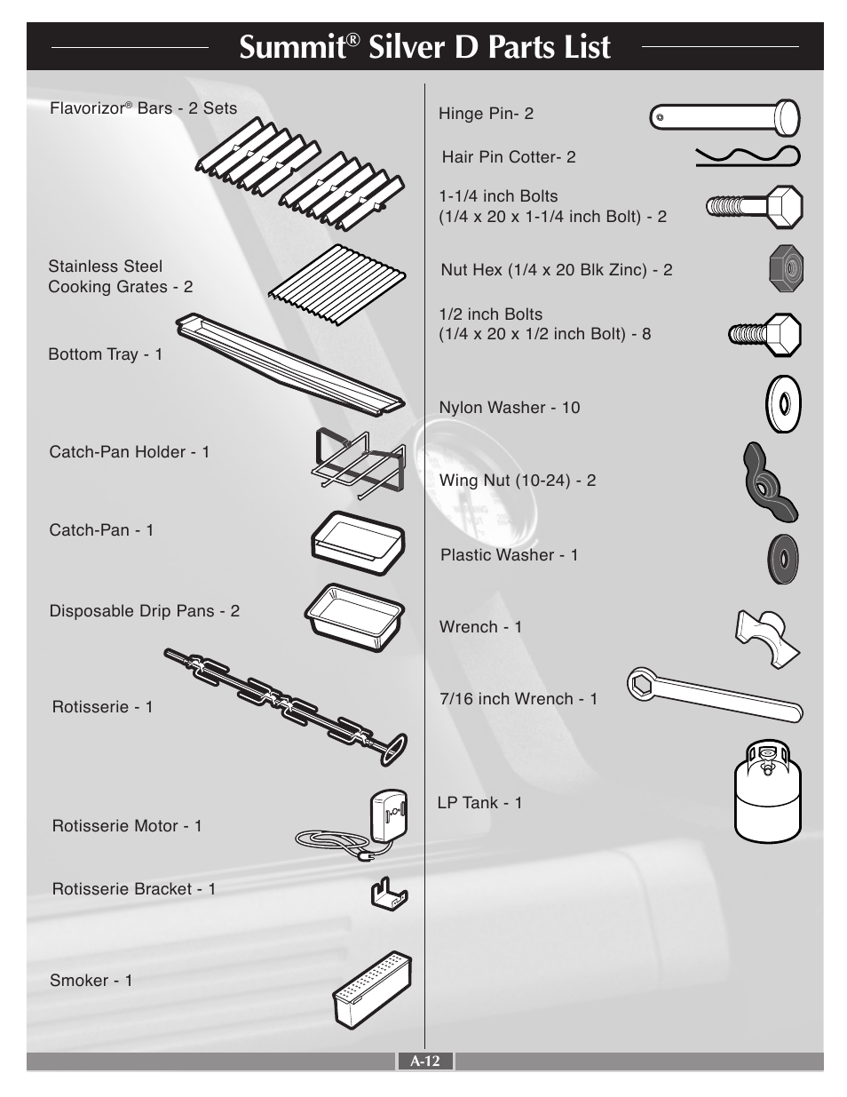 Summit, Silver d parts list | weber 41995 User Manual | Page 12 / 60