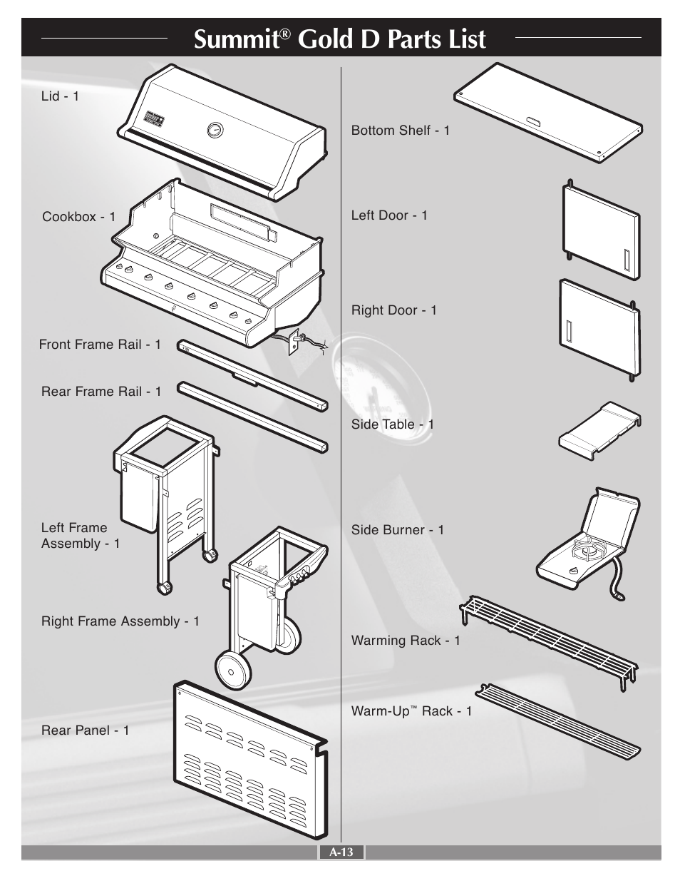 Summit, Gold d parts list | weber 41995 User Manual | Page 13 / 60