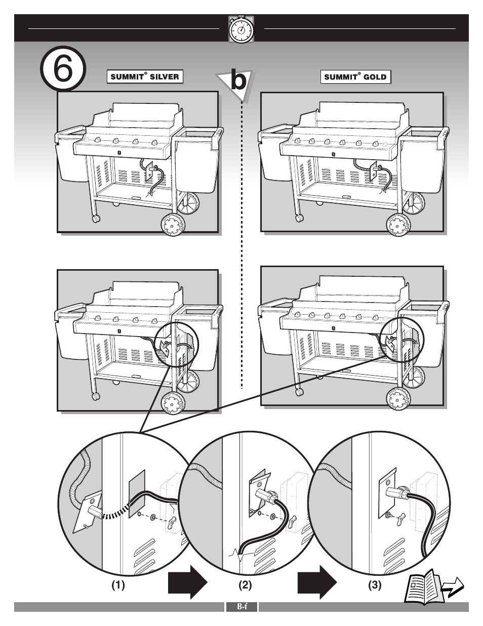 weber 41995 User Manual | Page 27 / 60