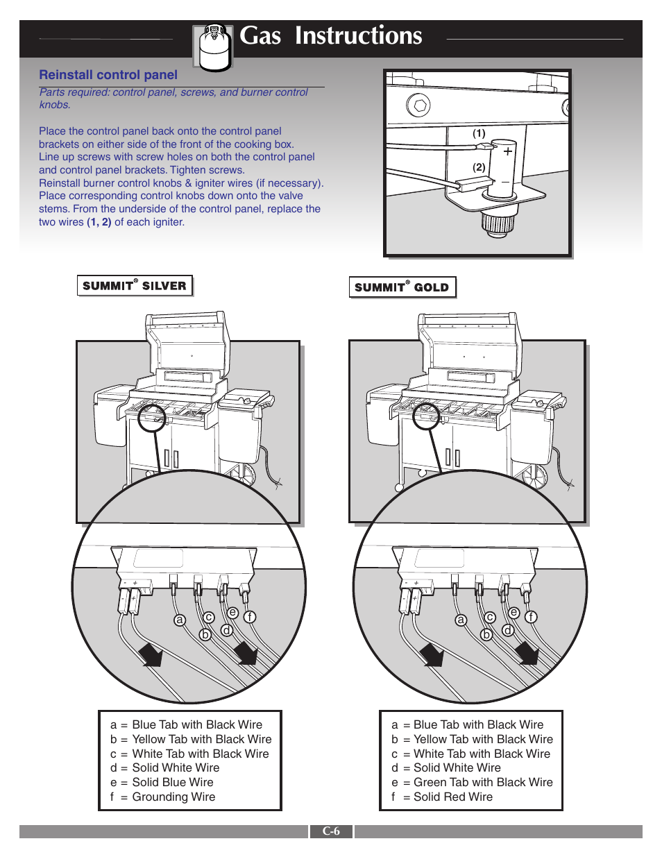 Gas instructions | weber 41995 User Manual | Page 37 / 60