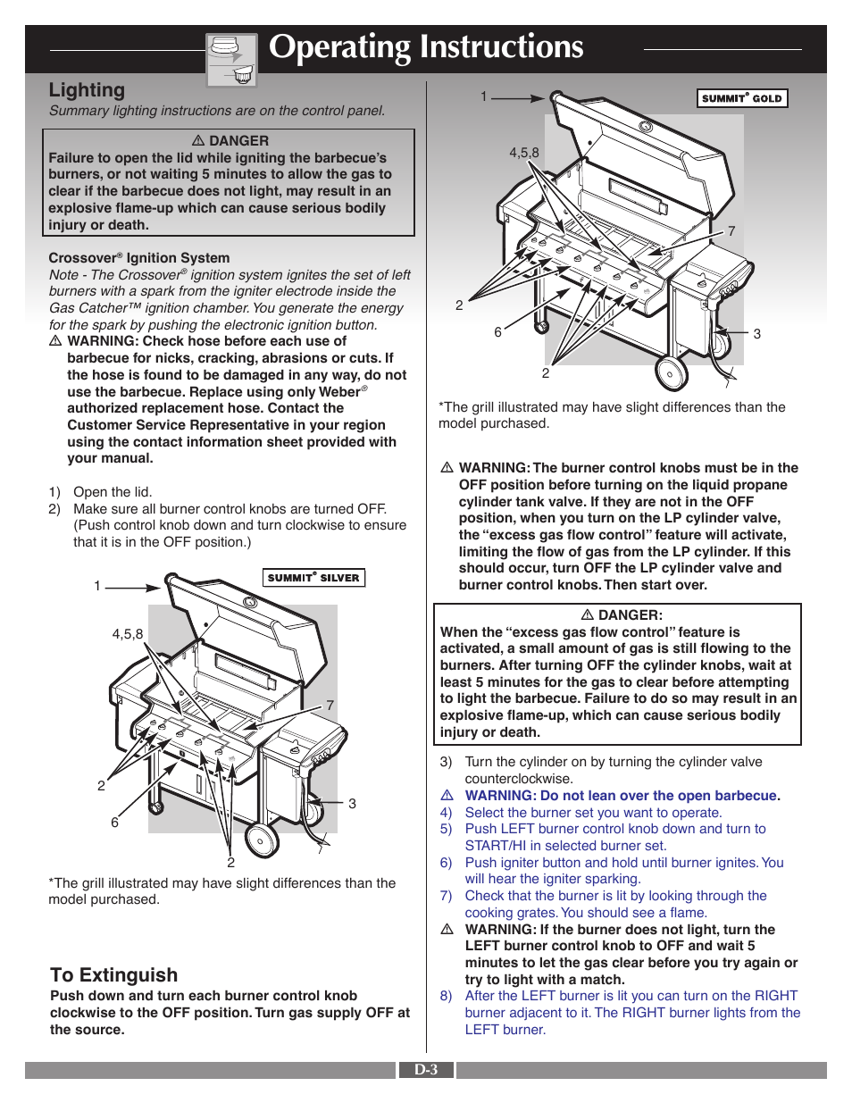 Operating instructions, Lighting | weber 41995 User Manual | Page 42 / 60