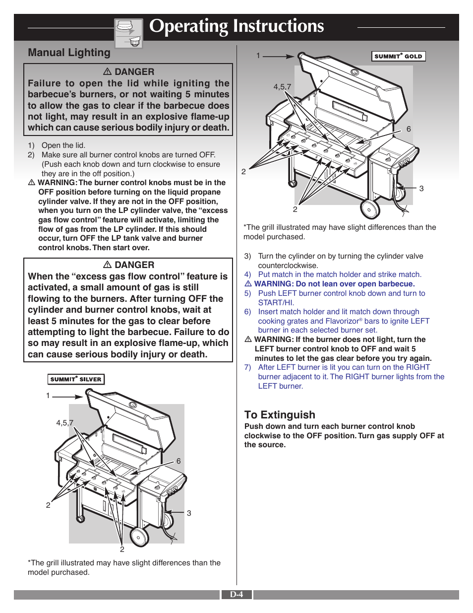 Operating instructions, Manual lighting | weber 41995 User Manual | Page 43 / 60