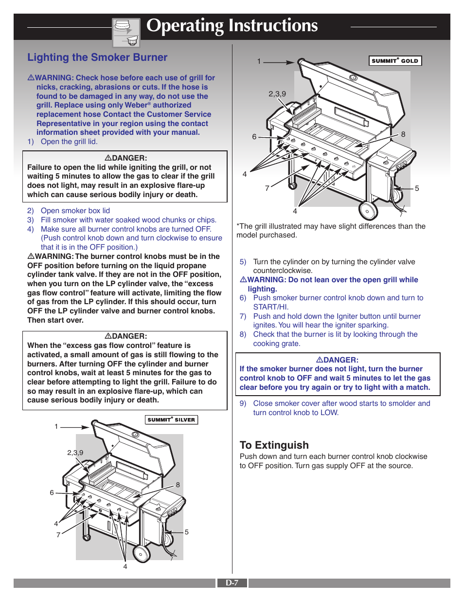 Operating instructions, Lighting the smoker burner | weber 41995 User Manual | Page 46 / 60