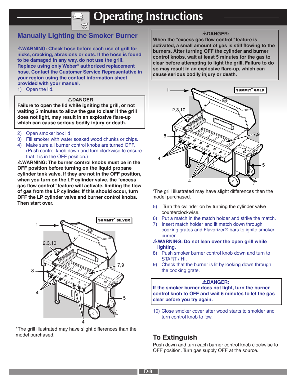 Operating instructions, Manually lighting the smoker burner | weber 41995 User Manual | Page 47 / 60