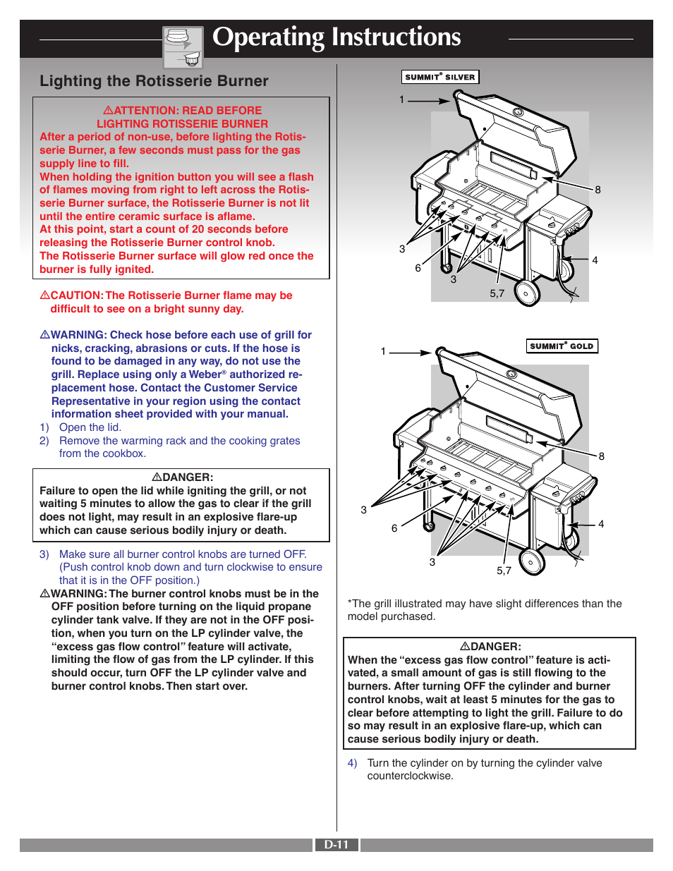 Operating instructions, Lighting the rotisserie burner | weber 41995 User Manual | Page 50 / 60