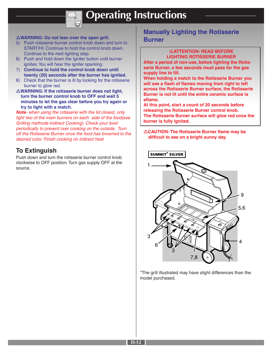 Operating instructions, Manually lighting the rotisserie burner | weber 41995 User Manual | Page 51 / 60