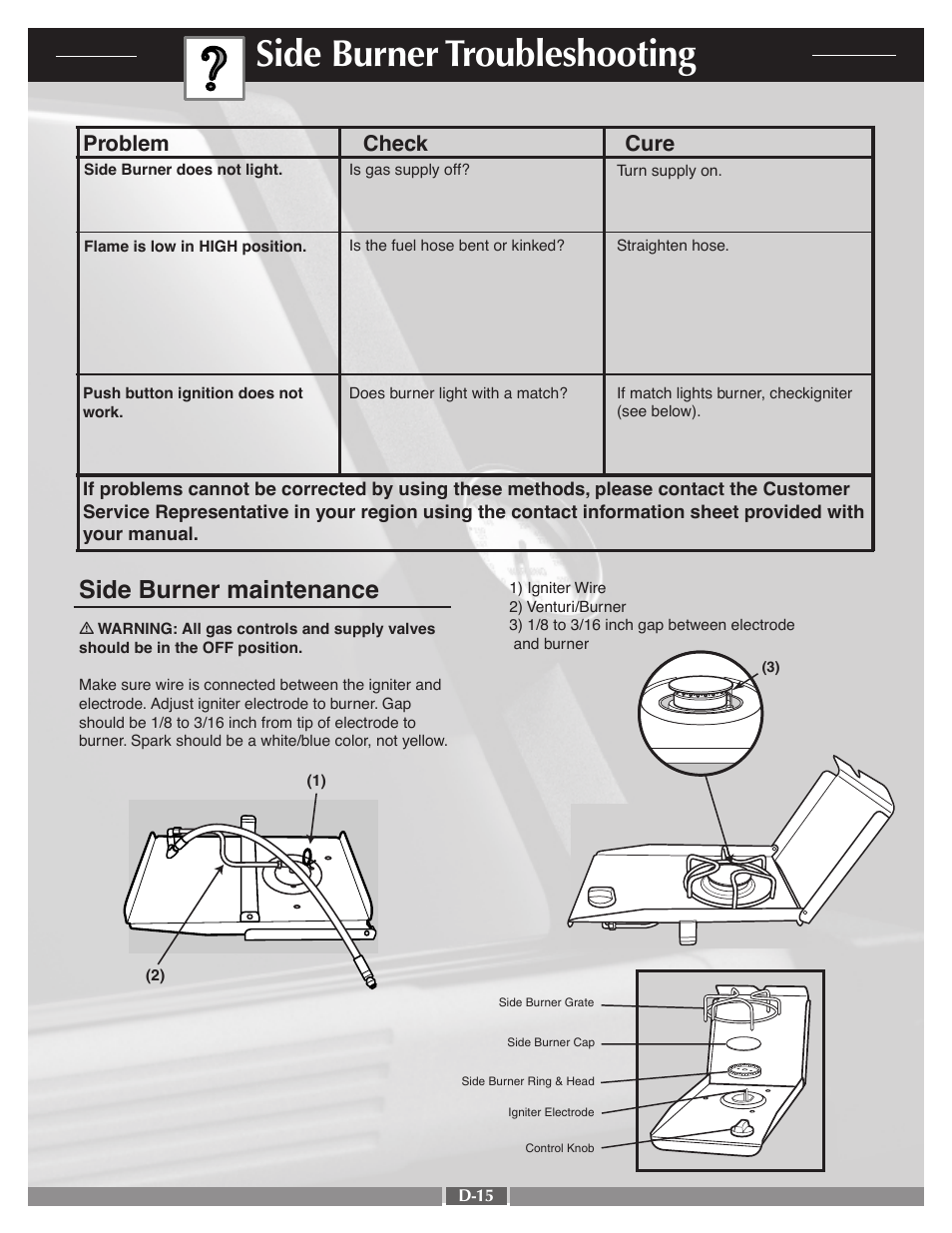 Side burner troubleshooting, Side burner maintenance, Problem check cure | weber 41995 User Manual | Page 54 / 60