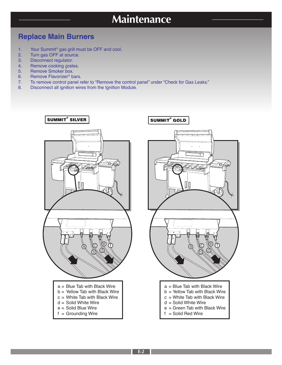 Maintenance, Replace main burners | weber 41995 User Manual | Page 57 / 60