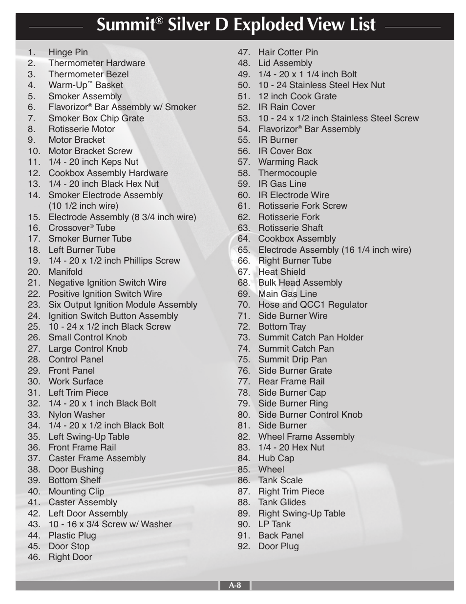 Summit, Silver d exploded view list | weber 41995 User Manual | Page 8 / 60