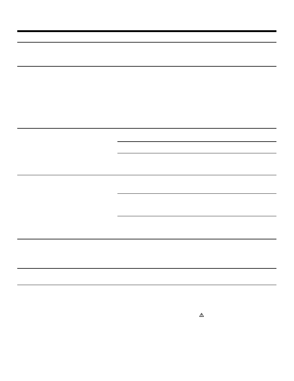 Troubleshooting | weber FT 600 User Manual | Page 42 / 48