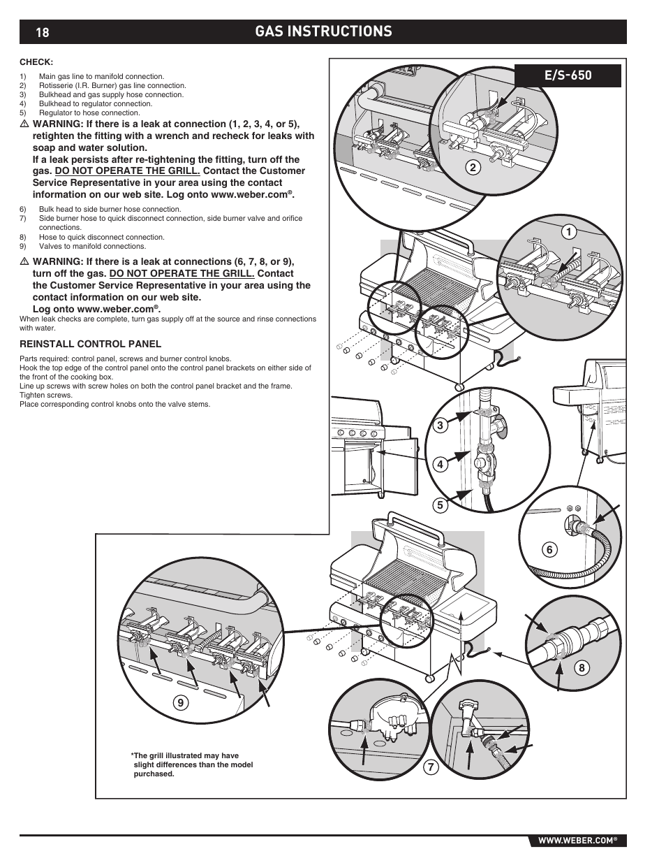 Gas instructions, E/s-650 | weber 89565 User Manual | Page 18 / 76