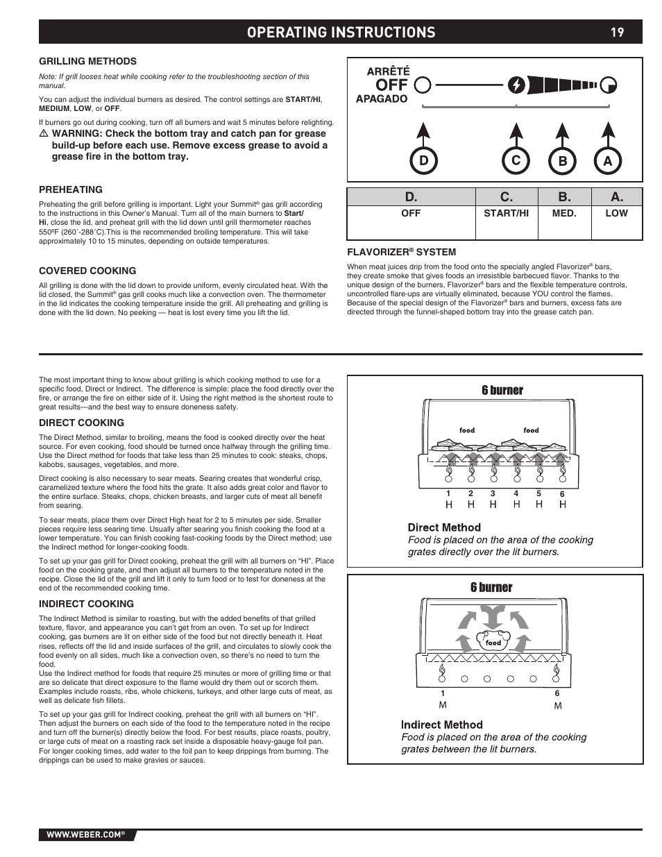 Operating instructions, D. c. b. a | weber 89565 User Manual | Page 19 / 76