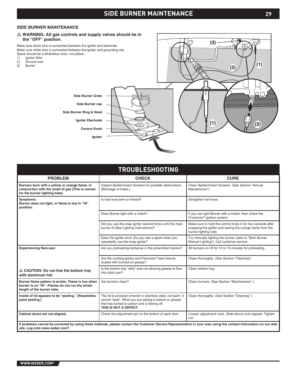 Side burner maintenance troubleshooting | weber 89565 User Manual | Page 29 / 76